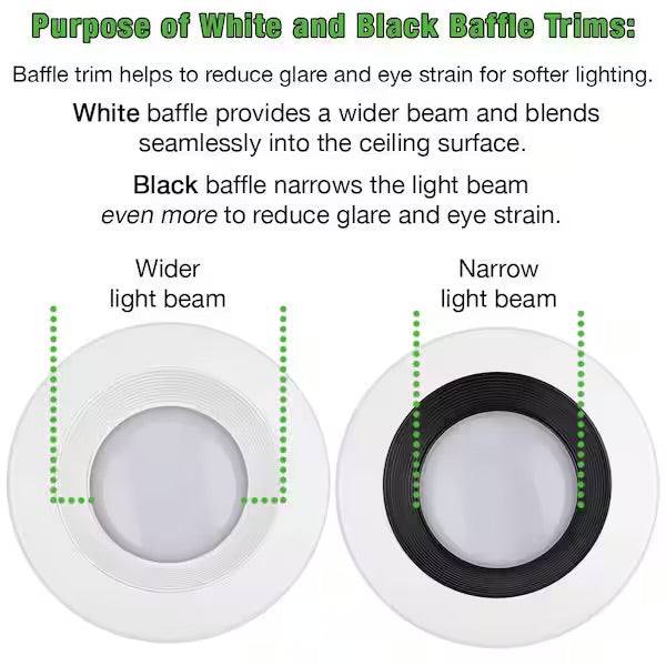 Brand New Commercial Electric 4 in. Adjustable CCT Integrated LED Canless Recessed Light Trim with Night Light 650 Lumens Reduces Glare and Eye Strain