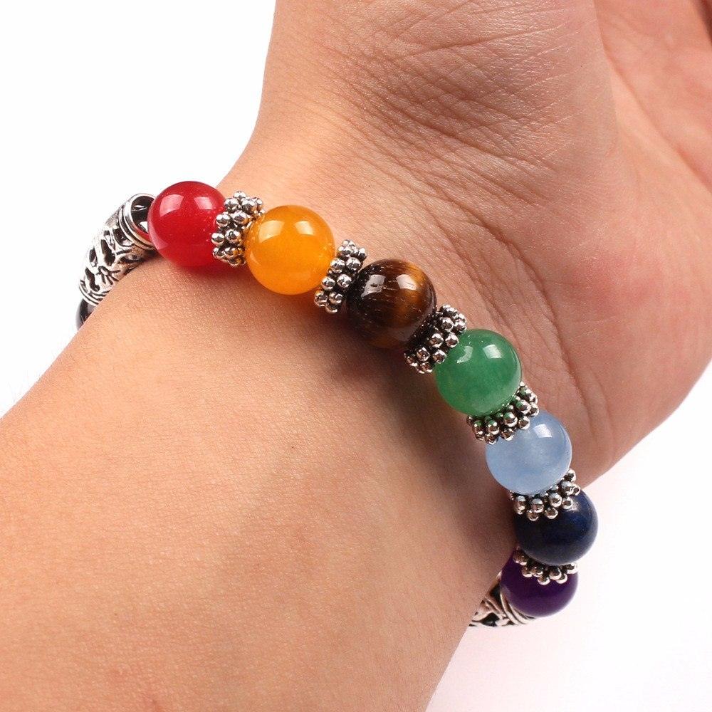 CHAKRAS AMOUR