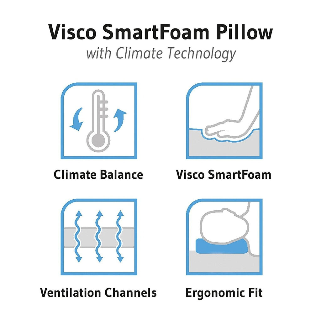 Ametist Neck Support Serene Memory Foam Standard Pillow