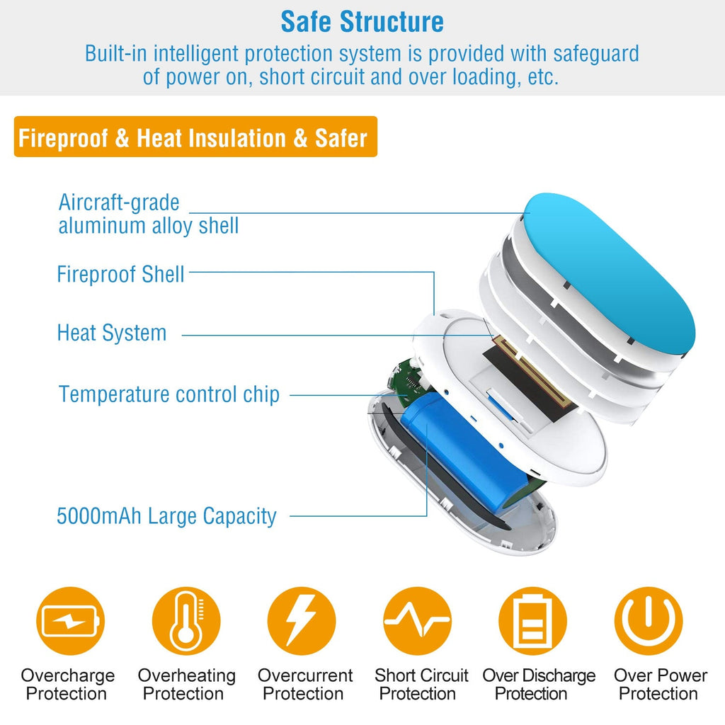 Portable Hand Warmer & 5000mAh Power Bank