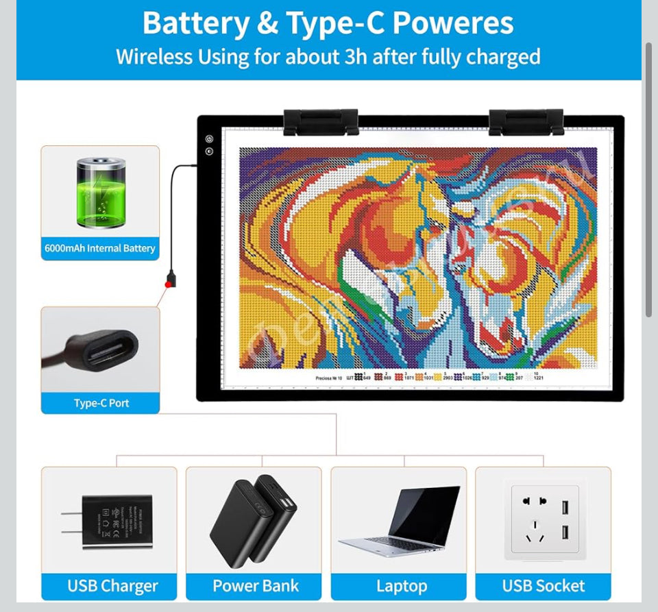Open Box TOHETO Rechargeable A1 Light Pad 35.4"x23.6", Large LED Light Board for Diamond Painting, 3-Color Modes Light Box, 5 Levels/Stepless Dimming Light Table, Lightbox for Tracing and Drawing, Sketching