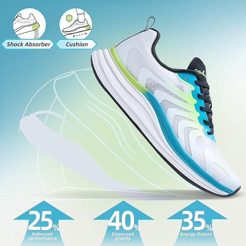 Orthocomfoot Mens Size 8 White Blue Green Orthopedic Arch Support Athletic Shoes