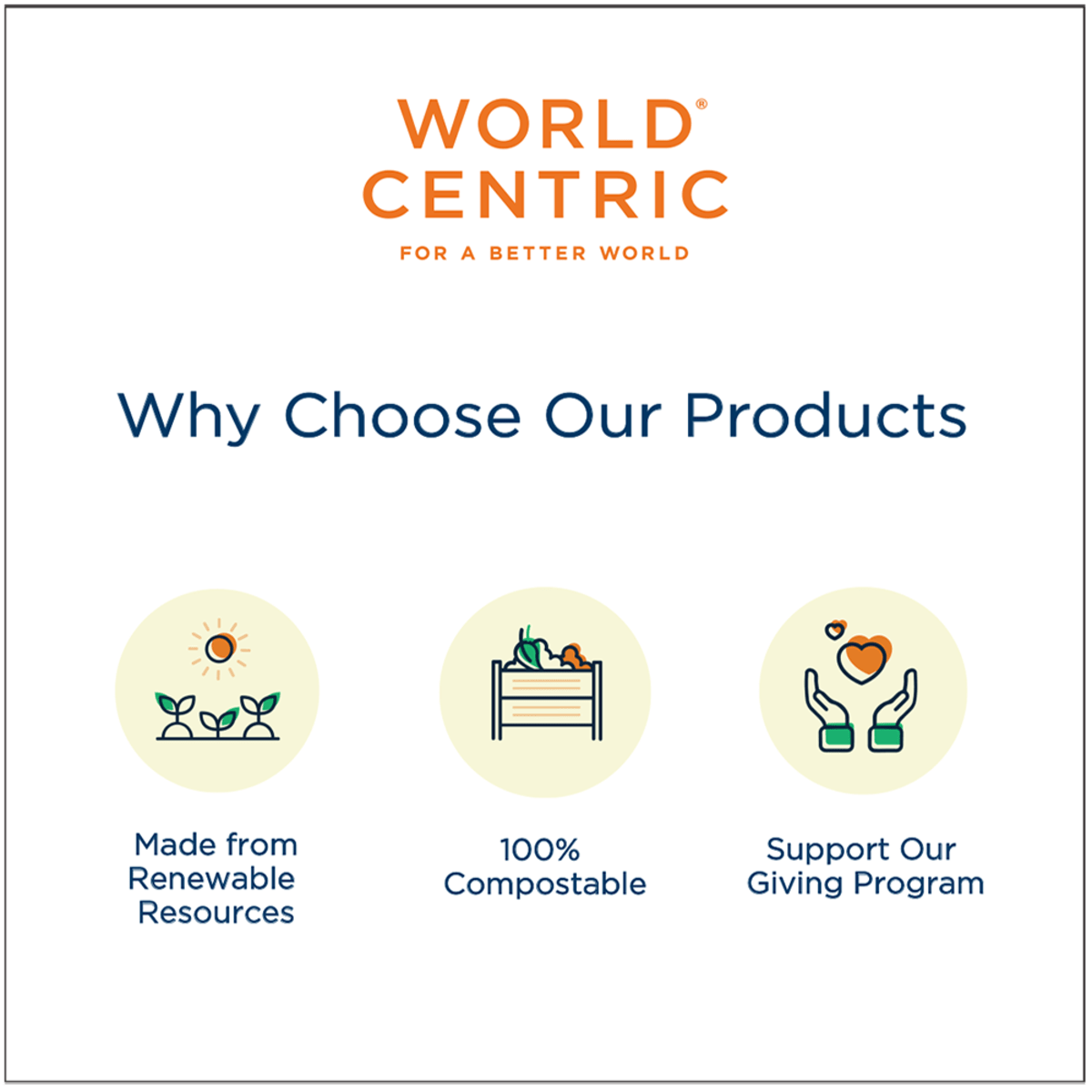 World Centric 24 oz Cold Cup, Clear (QTY:1000)