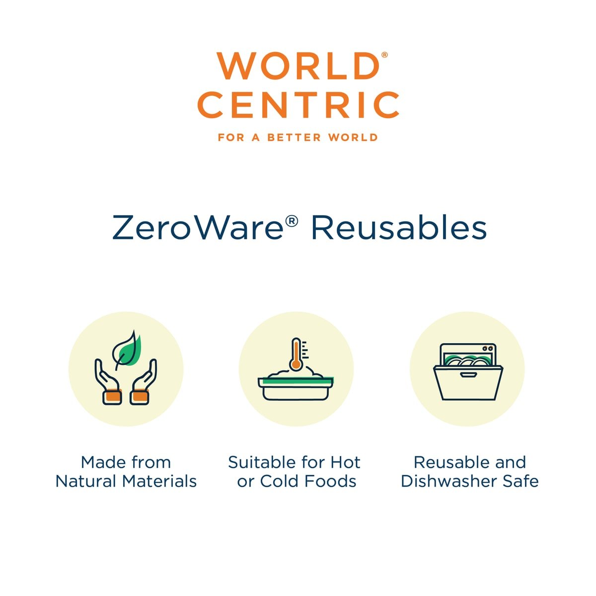 World Centric ZeroWare 4 oz Portion Cup, Matte White (QTY:160)