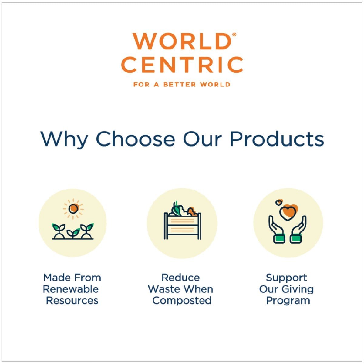 World Centric 8.7x6.7x2.1 in (30 oz) Fiber Box, Laminated (QTY:400)