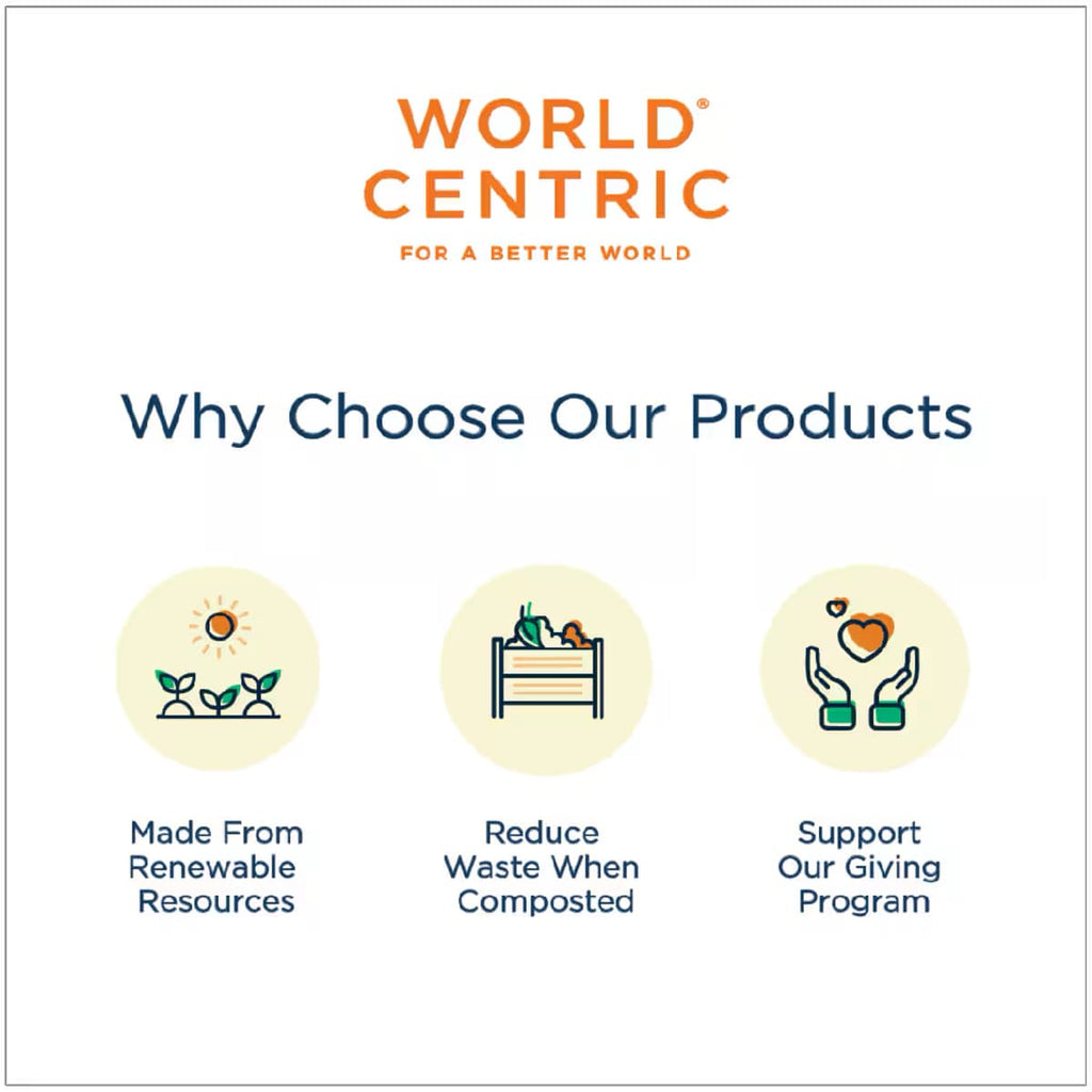 World Centric Lid for 8x8" Linear Container (QTY:300)