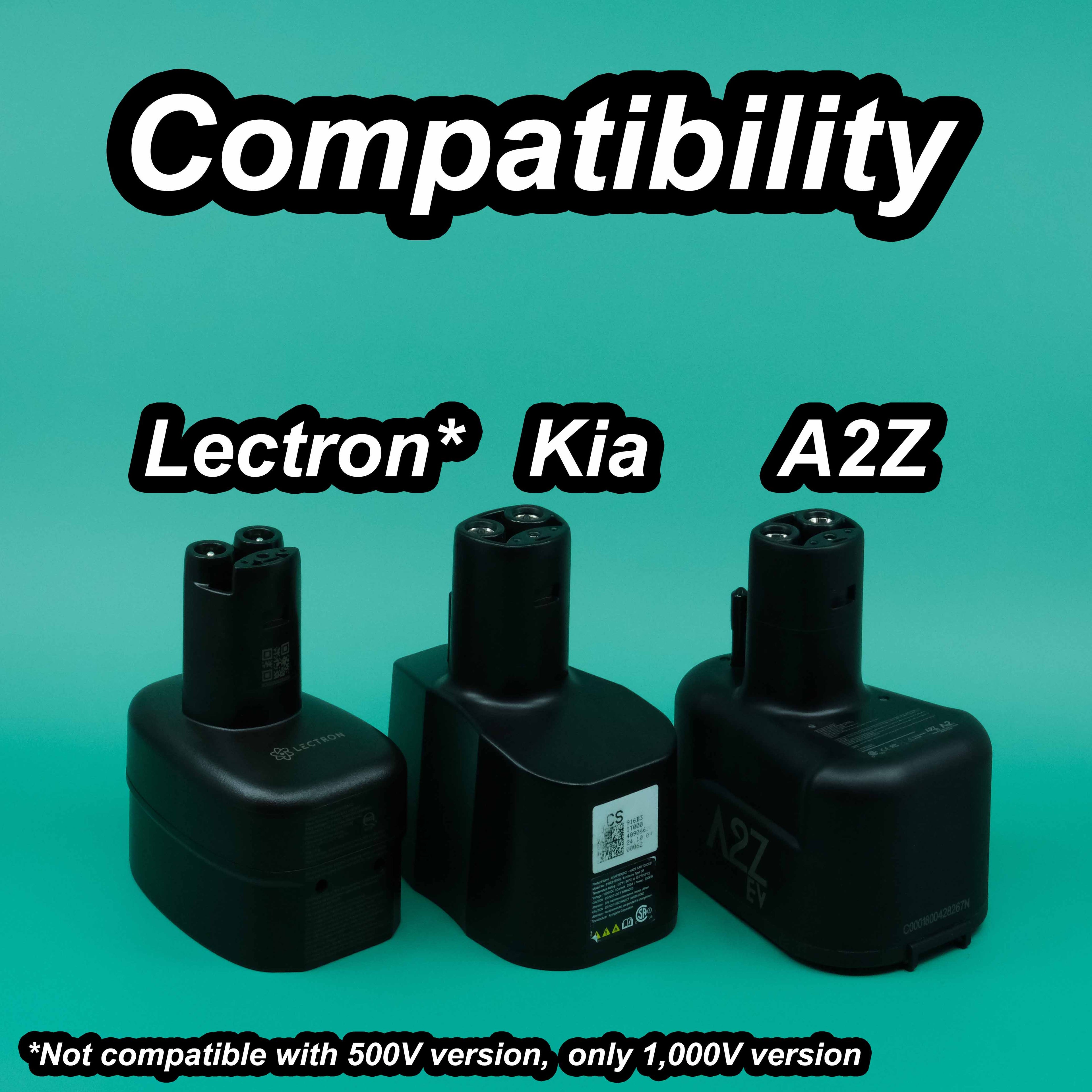 2025 EV6 Charging Adapter Holder