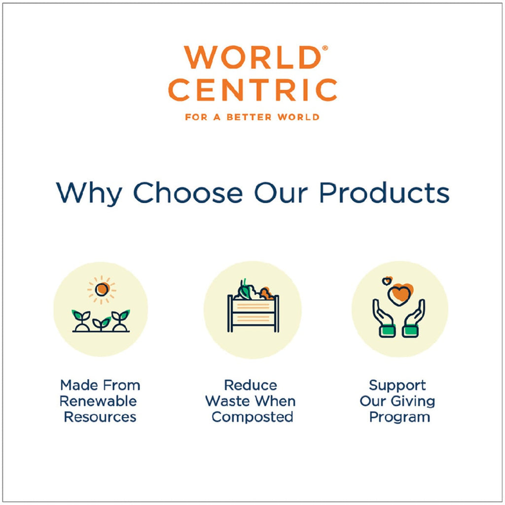World Centric 12 oz Round Deli, Clear (QTY:1000)