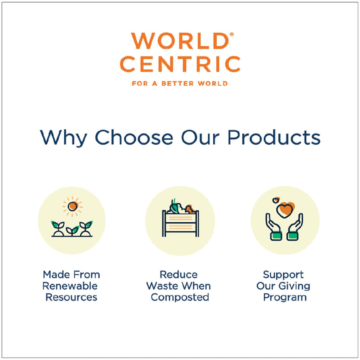 World Centric 12 oz Round Deli, Clear (QTY:1000)