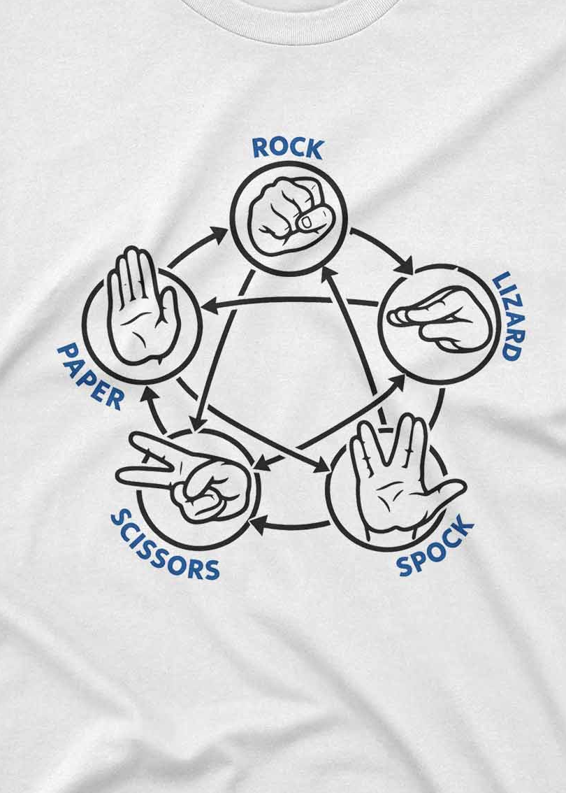 Rock Paper Scissors Lizard Spock Tee