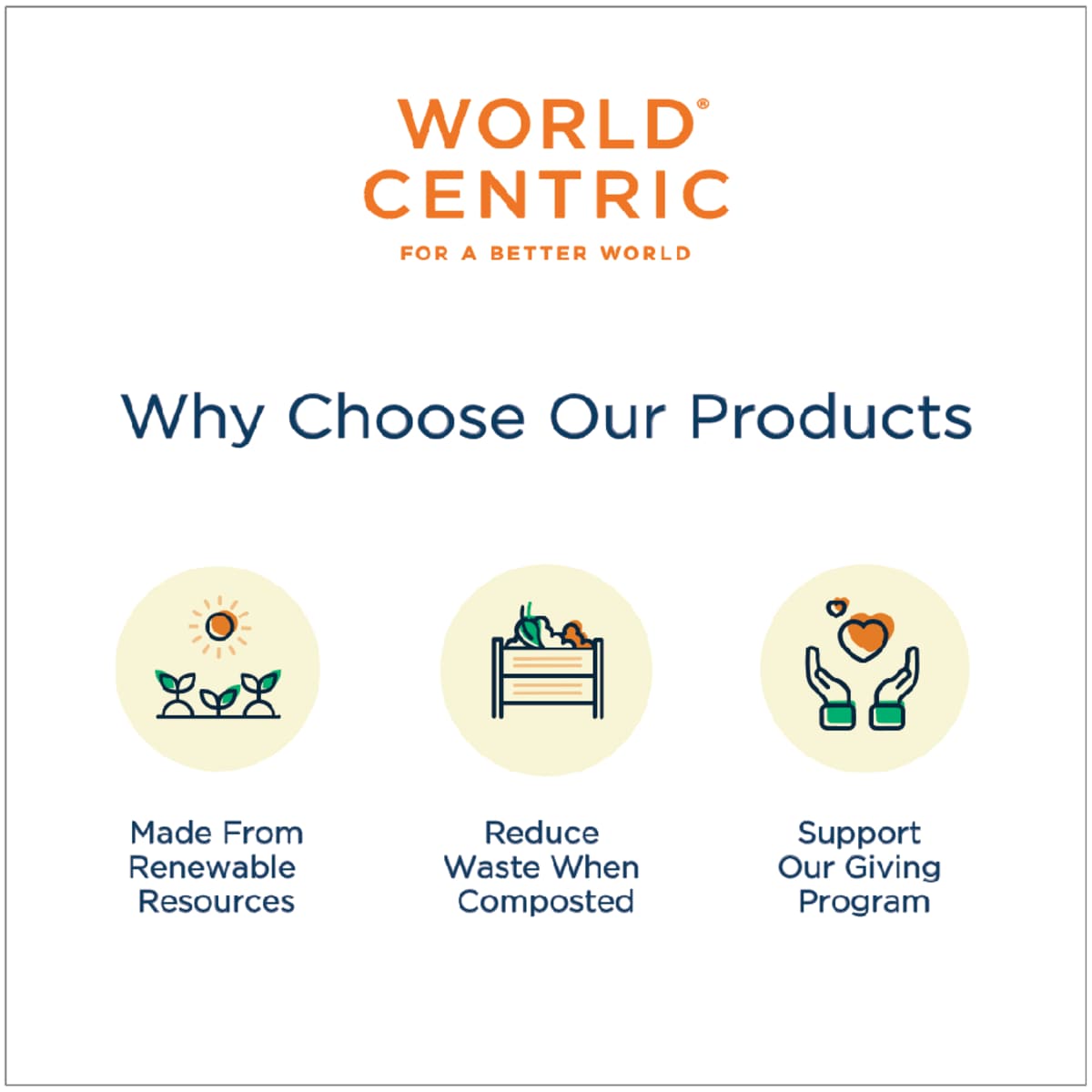 World Centric 6.7" TPLA Knife - Wrapped (QTY:750)