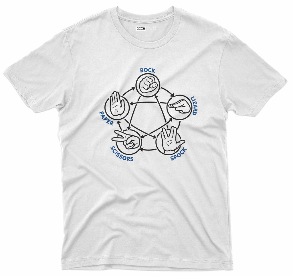 Rock Paper Scissors Lizard Spock Tee