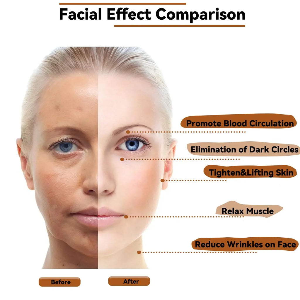 Gua Sha Facial Sculpting