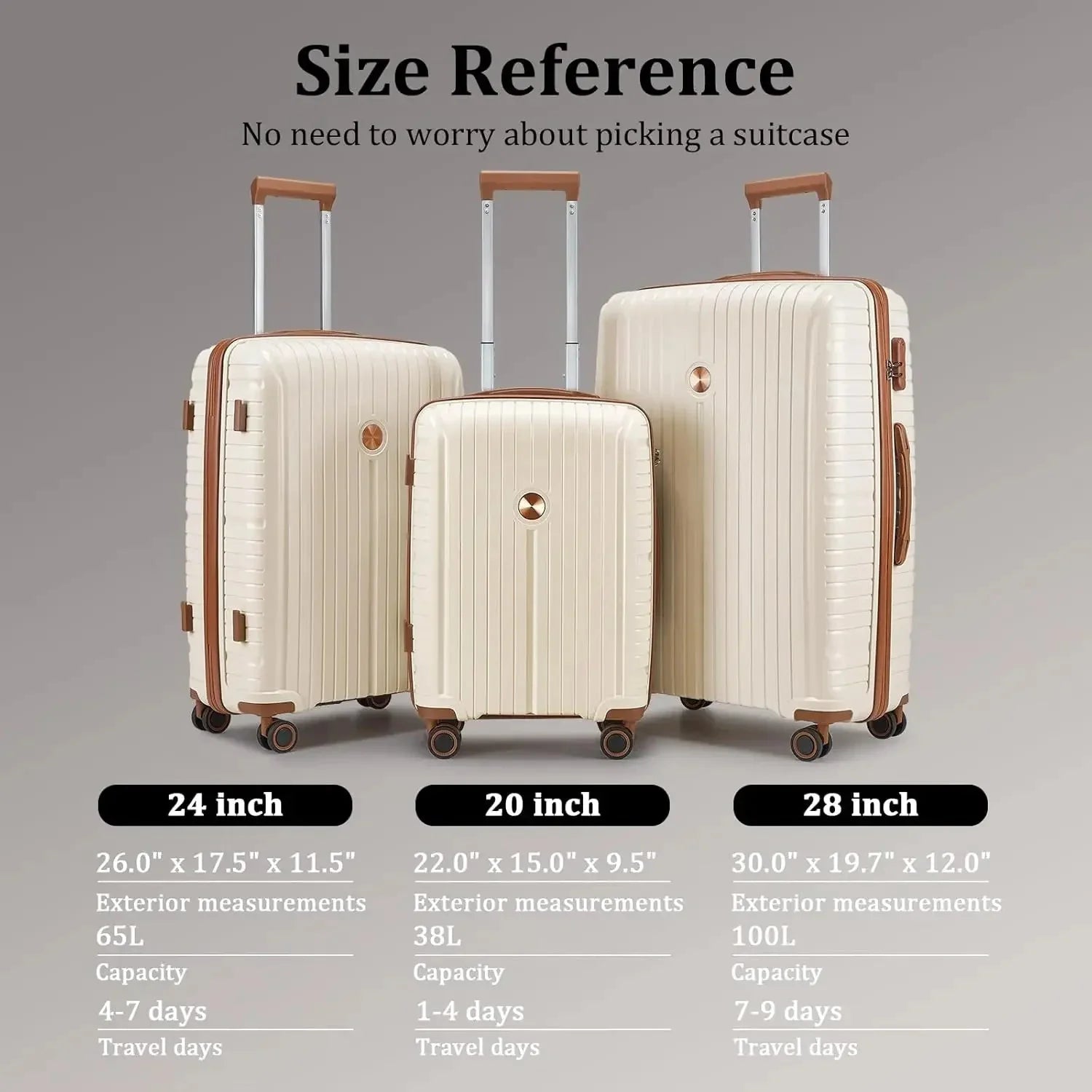 Hard Shell Luggage Sets with Duffel Bag and Toiletry Bag, TSA Lock
