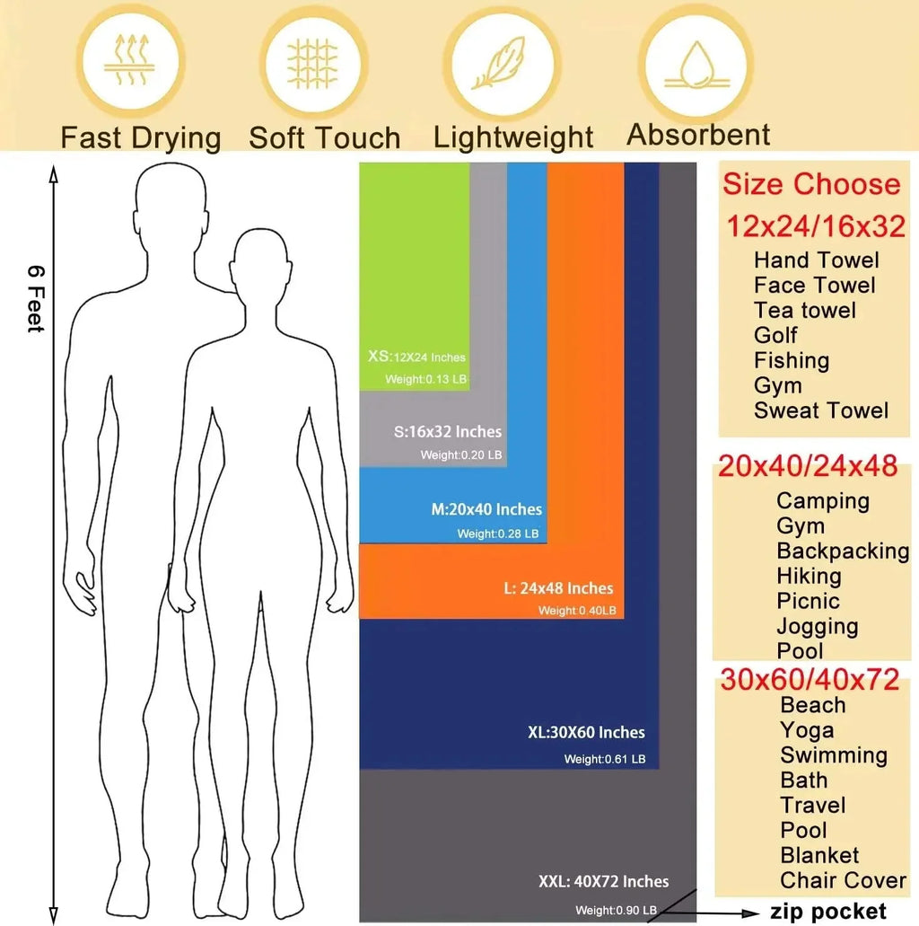 Microfiber Towel Perfect Travel & Gym & Camping Towel. Quick Dry - Super Absorbent - Ultra Compact - Lightweight Swimming Towels