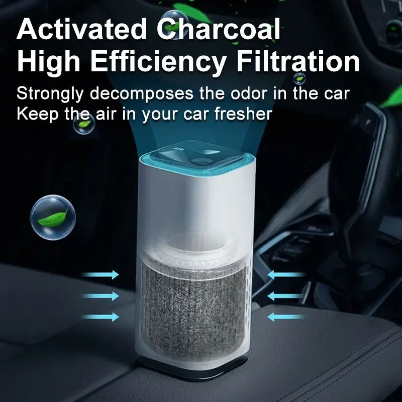 Portable Car Desktop Air Purifier Negative Ion USB Low Noise Mini Home Vehicle Air Cleaner Remove Formaldehyde Odor PM2.5 Pollen