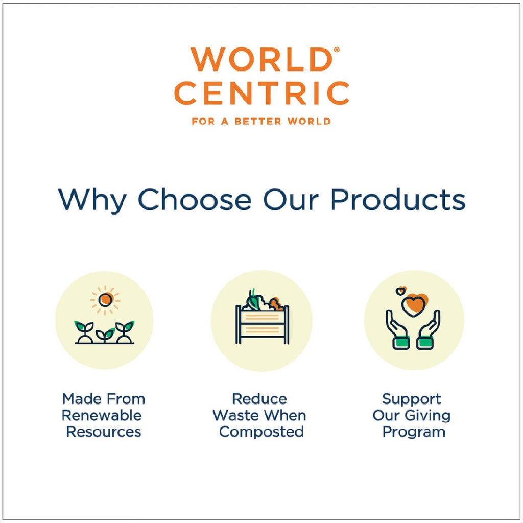 World Centric 8 oz Fiber Food Container, PLA Lined, Compostable, No Lid (QTY 1200), SKU SK-SC-8L-LF