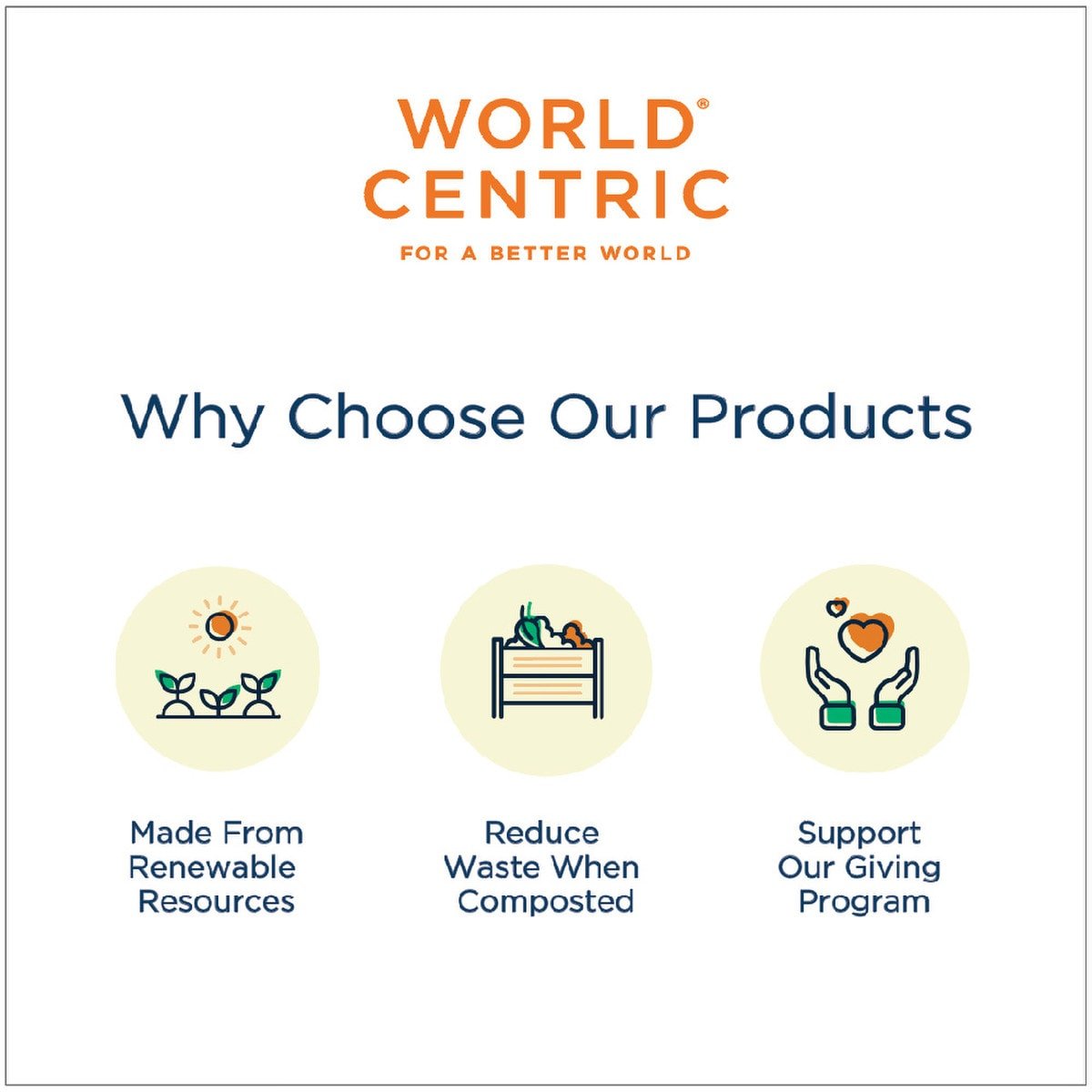 World Centric 8" x 8" x 3" Clamshell 3-Compt (QTY:300)