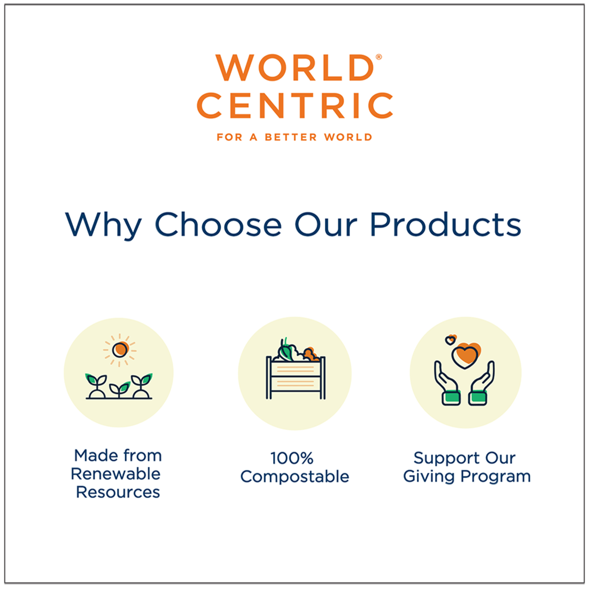 World Centric 13x5" Small Serving Tray with Cup Holder (QTY:300)
