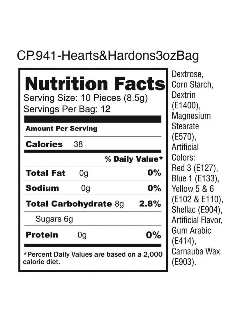 Hearts and Hard-Ons – Fun Holiday Party Candy