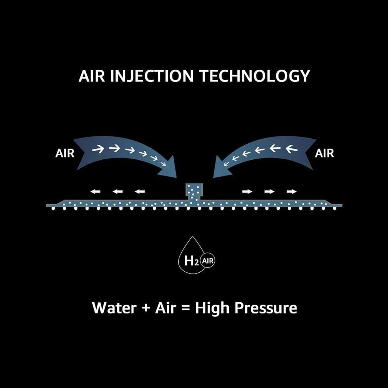 TRUSTMI Thermostatic Shower System Set Matte Black, 3-Way Push Button Diverter Brass Wall Mount Ceiling Shower Faucet Complete with16 Inch 2 Modes Wat
