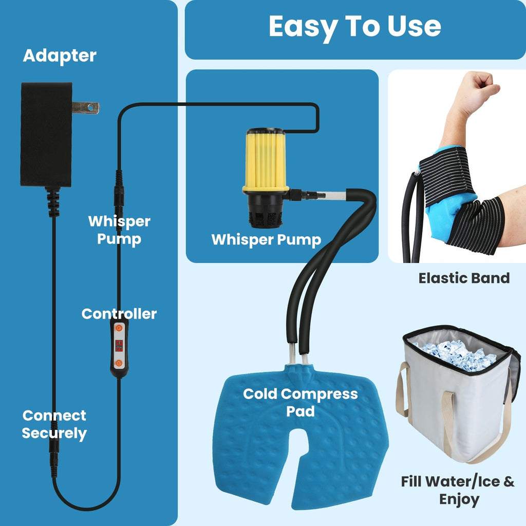 Cold Rush Therapy Machine with 3 Speeds