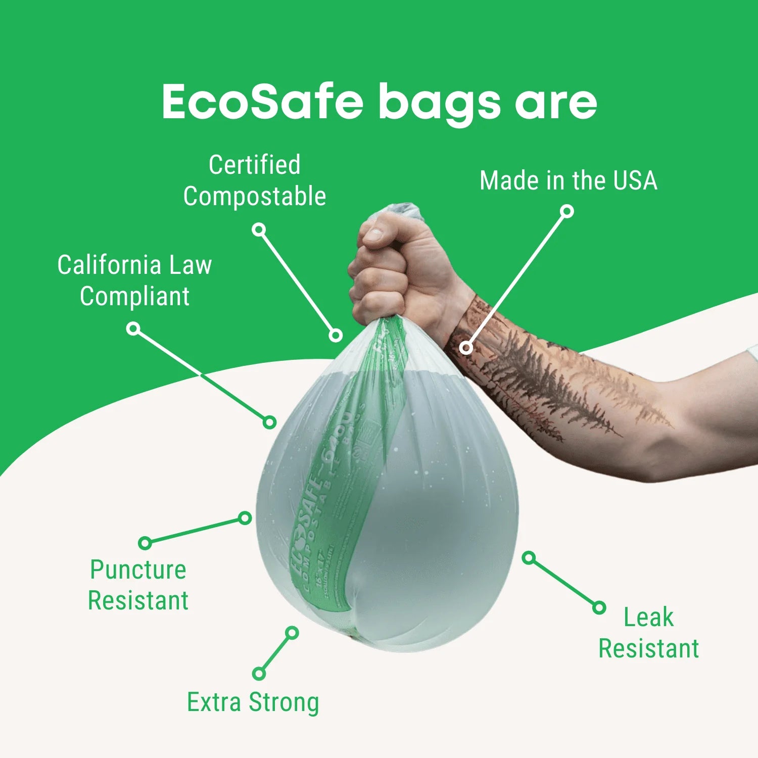 EcoSafe 8 Gal Compostable Bag Liners - 21X25 (2-Roll Pack, QTY:24)