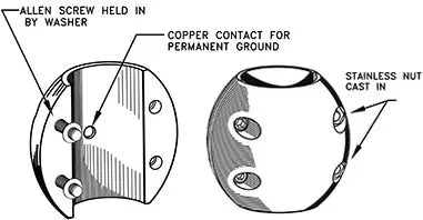 Shaft Zinc 1-1/2"